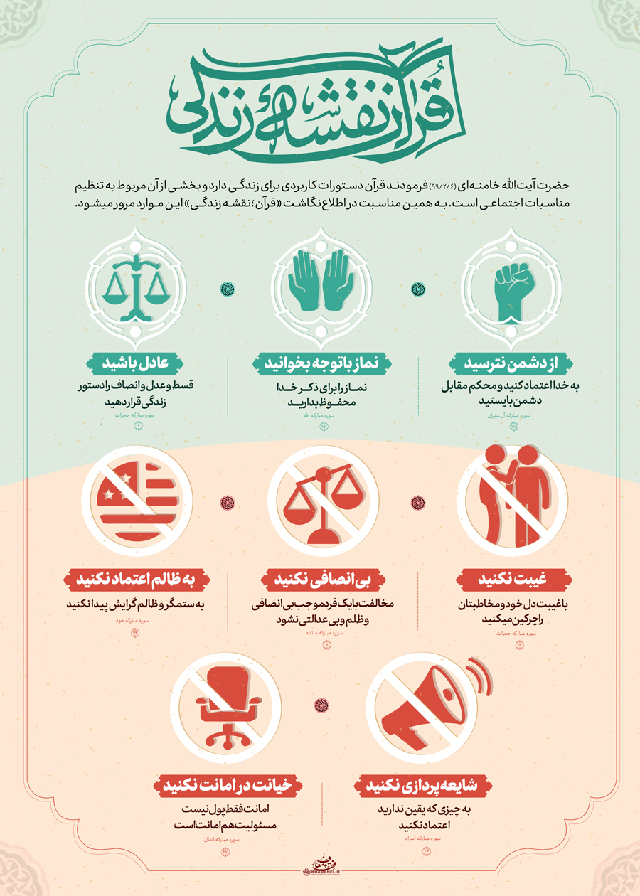 قرآن؛ نقشه زندگی