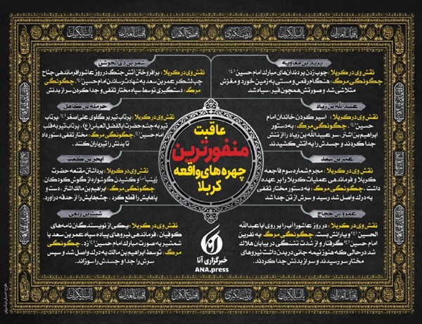عاقبت منفورترین چهره&zwnj;های واقعه کربلا...