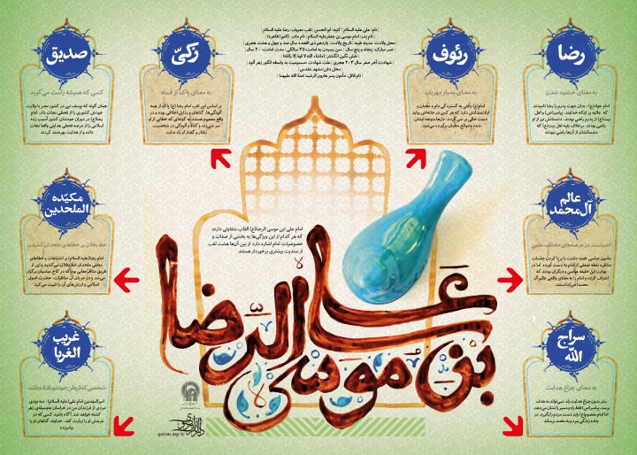 علی بن موسی الرضا (ع)، از ولادت تا شهادت علی بن موسی الرضا (ع)، از ولادت تا شهادت