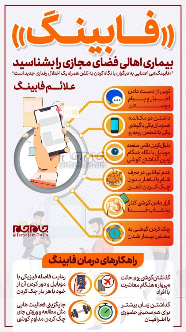 «فابینگ» چیست؟ «فابینگ» چیست؟