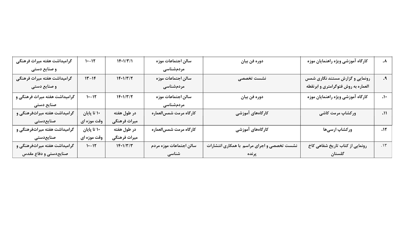 برنامه های هفته ی میراث فرهنگی در مجموعه گلستان
