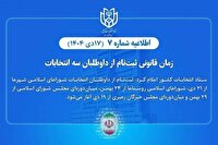 اعلام زمان قانونی ثبت‌نام داوطلبان انتخابات شورا‌ها 
