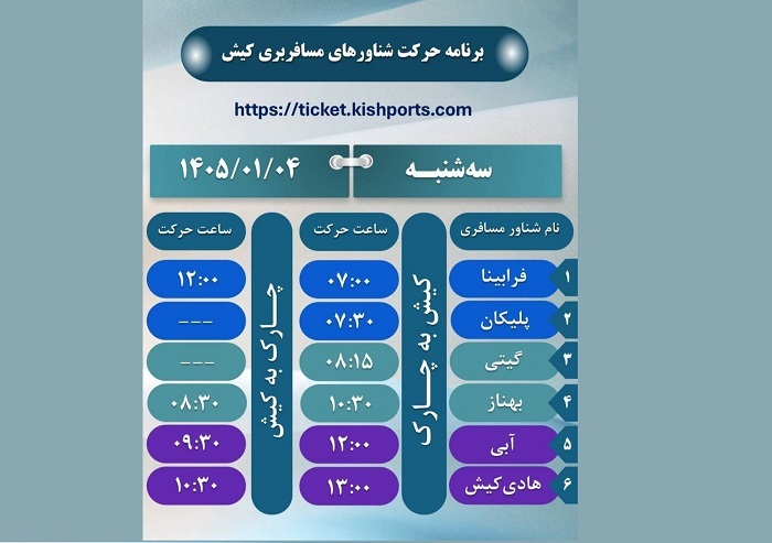 برنامه حرکت شناور‌های مسافربری کیش، چهارم فروردین ۱۴۰۵