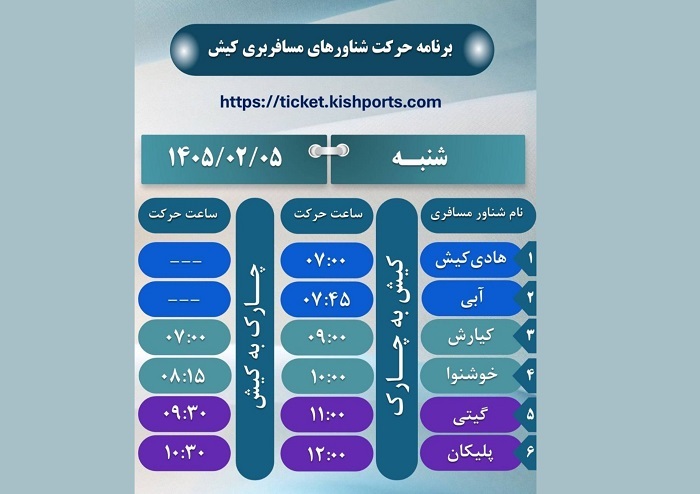 برنامه حرکت شناورهای مسافربری و حمل خودرو کیش، شنبه ۵ اردیبهشت برنامه حرکت شناورهای مسافربری و حمل خودرو کیش، شنبه ۵ اردیبهشت