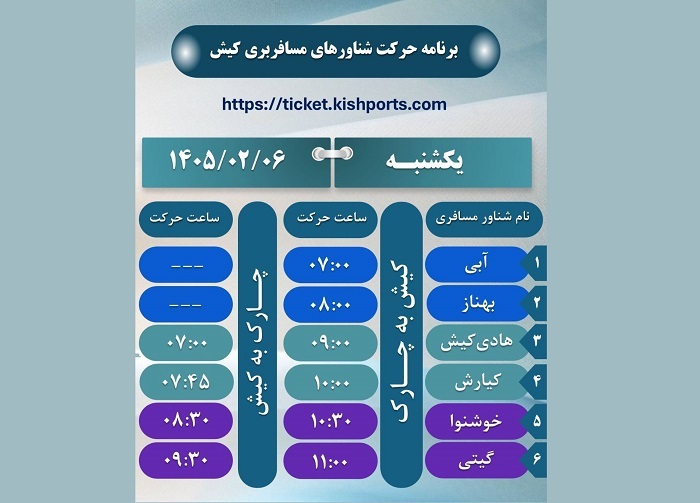 برنامه حرکت شناورهای مسافربری و حمل خودرو کیش، یکشنبه ۶ اردیبهشت برنامه حرکت شناورهای مسافربری و حمل خودرو کیش، یکشنبه ۶ اردیبهشت