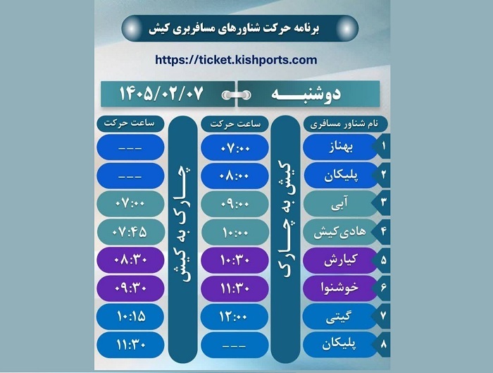 برنامه حرکت شناور‌های مسافربری و حمل خودرو کیش، دوشنبه ۷ اردیبهشت