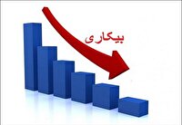 بیکاری در اردبیل تک رقمی شد