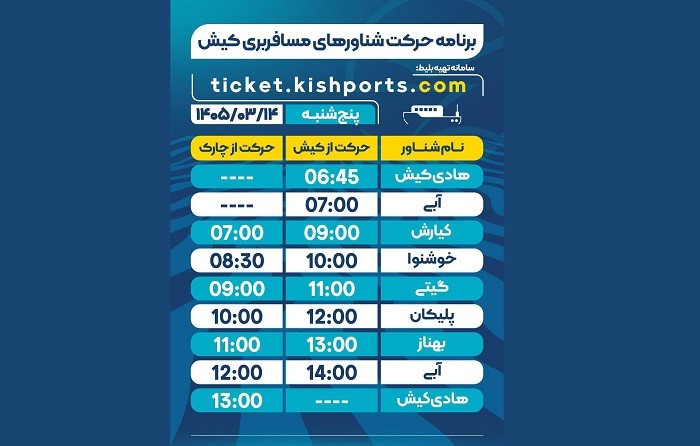 برنامه حرکت شناور‌های مسافربری و حمل خودرو کیش، پنجشنبه ۱۴ خرداد