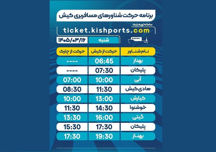 برنامه حرکت شناور‌های مسافربری و حمل خودرو کیش، شنبه ۱۶ خرداد