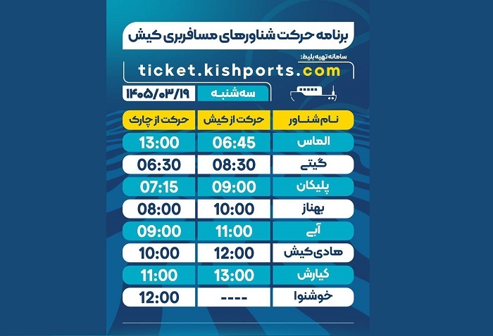 برنامه حرکت شناور‌های مسافربری و حمل خودرو کیش، سه شنبه ۱۹ خرداد