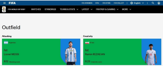 رامین رضاییان؛ خلاق‌ترین بازیکن دور نخست مرحله گروهی جام جهانی ۲۰۲۶