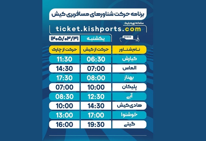 برنامه حرکت شناور‌های مسافربری و حمل خودرو کیش، یکشنبه ۳۱ خرداد