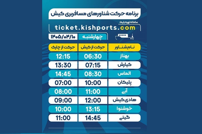 برنامه حرکت شناور‌های مسافربری و حمل خودرو کیش، چهارشنبه دهم تیر