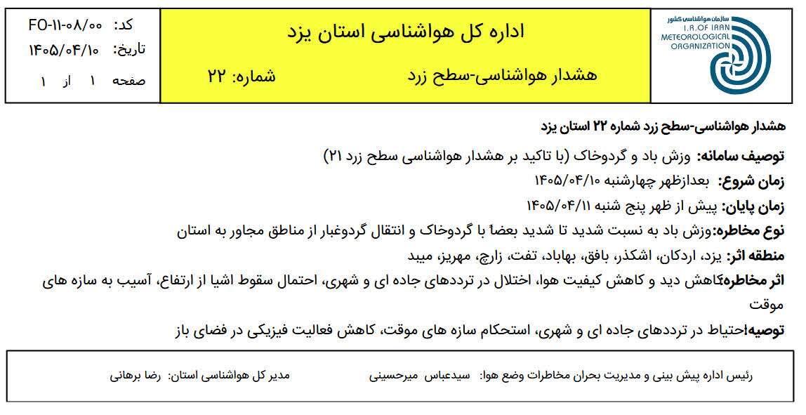 هشدار سطح زرد هواشناسی در استان یزد