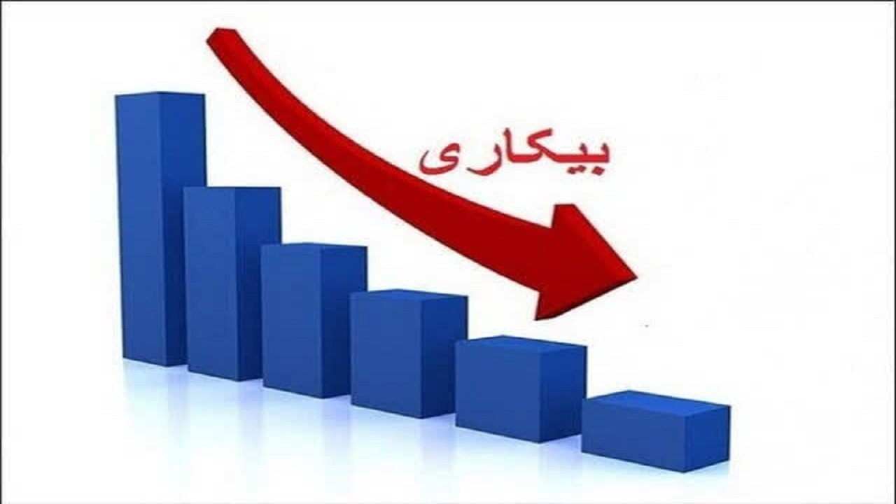 آذربایجان‌غربی با نرخ بیکاری ۵.۵ درصد در جایگاه دوم کمترین نرخ بیکاری قرار گرفت