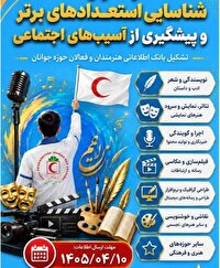 تشکیل بانک اطلاعاتی استعداد‌های برتر جوانان هلال احمر مازندران