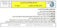 هشدار سطح زرد در استان یزد