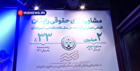 به وکالت از مردم