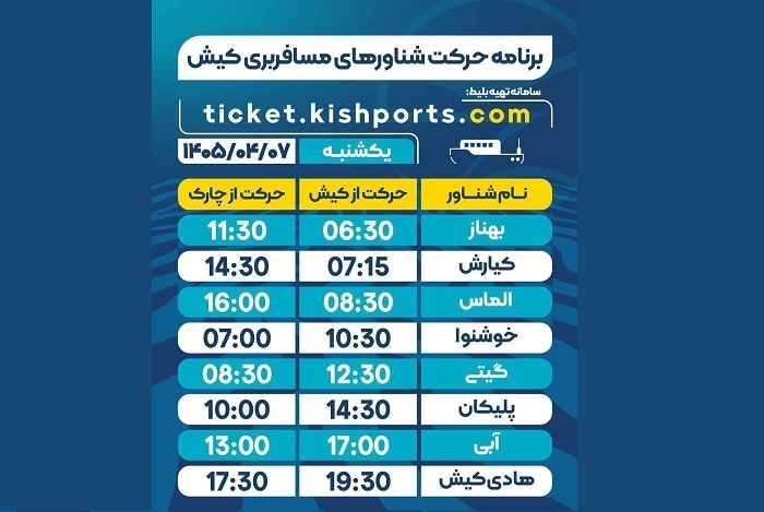 برنامه حرکت شناور‌های مسافربری و حمل خودرو کیش، یکشنبه هفتم تیر