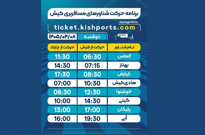 برنامه حرکت شناور‌های مسافربری و حمل خودرو کیش، دوشنبه هشتم تیر