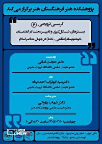ششمین کرسی ترویجی پژوهشکده هنر برگزار می‌شود