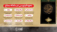 راهنمای نام نویسی زائران اربعین در سامانه سماح