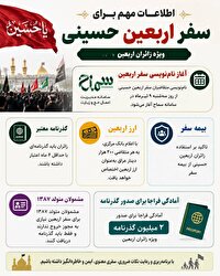تاکید بر استفاده زائران اربعین حسینی از بیمه سفر