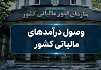 هوشمندسازی مالیاتی، پوشش ۱۲.۵ میلیون مودی را رقم زد
