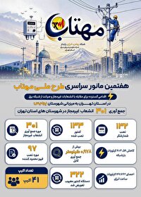 جمع‌آوری ۳۰۱ اشتراک غیرمجاز برق در شهرستان پردیس