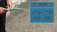 نقش موثر مردم در مصرف بهینه آب